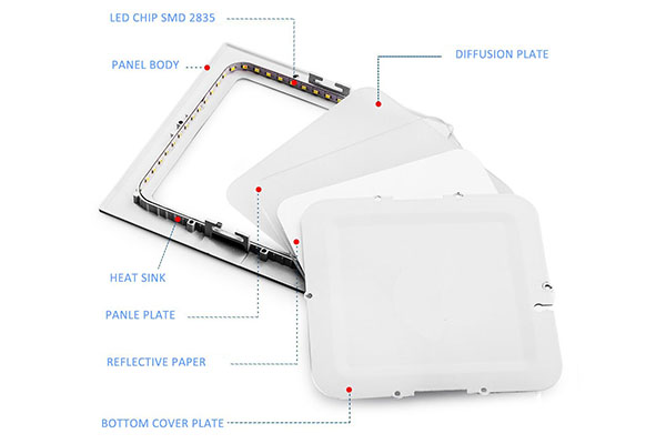 2. 4inch led panel